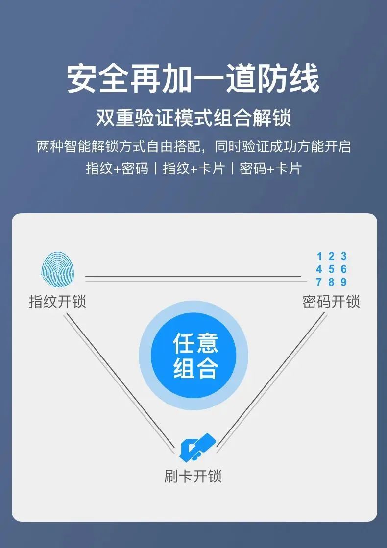 養寶生物
